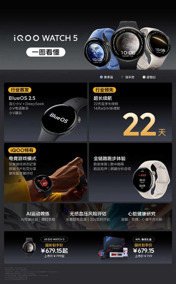 799元起 iQOO WATCH 5 AI手表发布：首发蓝河操作系统2.5