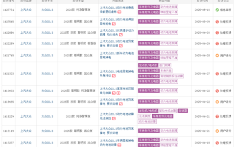 大众客服回应新款ID.3异常掉电：磷酸铁锂电池本身的特性导致 非质量问题