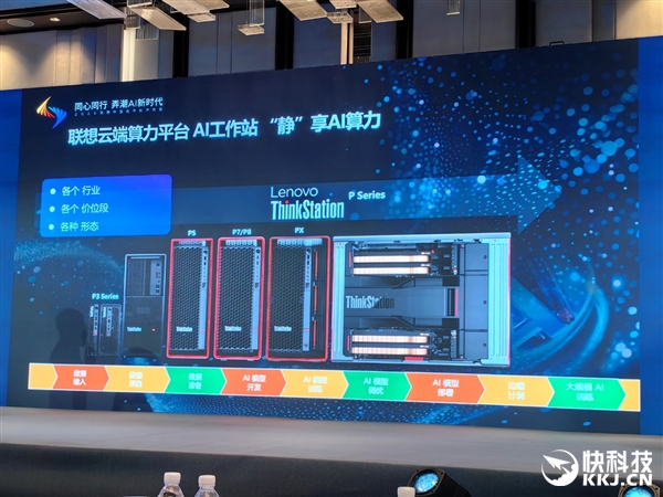 AI智能体全行业普及：联想使出四大“力”