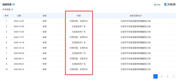 良心企业!胖东来珠宝1年被抽检25次均合规插图2 良心企业!胖东来珠宝1年被抽检25次均合规
