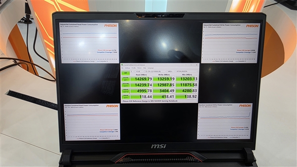 群联E28 PCIe 5.0 SSD主控狂飙14.9GB/s！功耗却只有5W