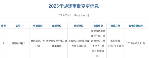 暴雪《暗黑破坏神2：重置版》国服官宣 网友：今夕是何年