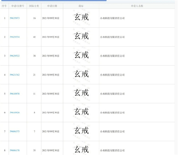 自研3nm芯片量产！小米芯片商标遭抢注 已被驳回：网友称让雷总虚惊一场