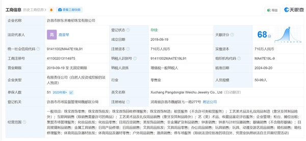 良心企业!胖东来珠宝1年被抽检25次均合规插图1 良心企业!胖东来珠宝1年被抽检25次均合规
