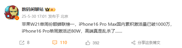 苹果高端市场杀疯了！iPhone 16 Pro单周激活量近80万台
