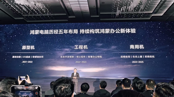 鸿蒙电脑布局5年！投入上万研发人员、重构系统内核