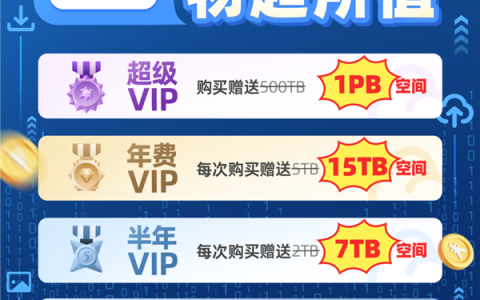 115网盘VIP权益调整：1.15万元的超级VIP 买就送1PB空间