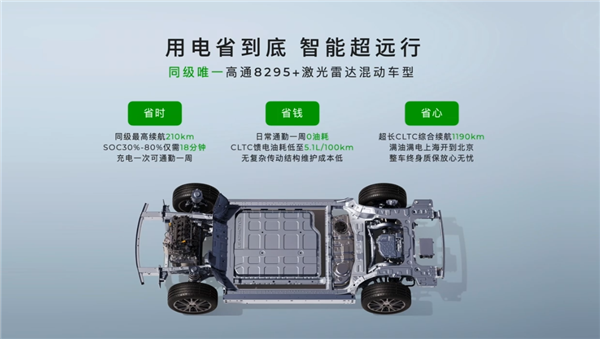 击穿中型家用智能SUV底价！2026款零跑C10上市：12.28万起