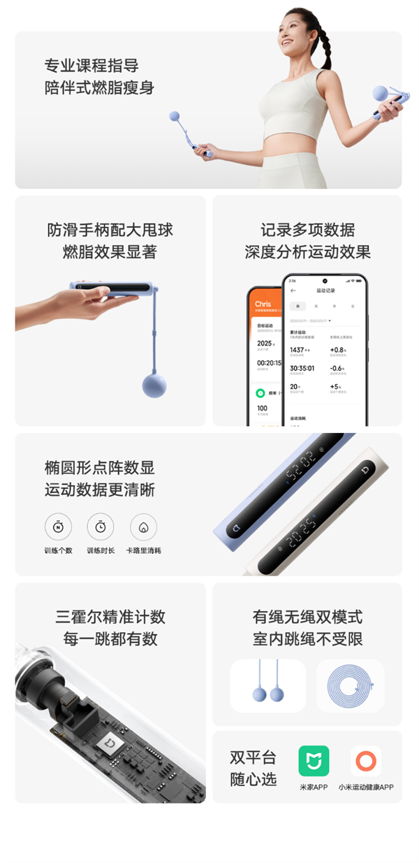 自研算法不漏计！小米米家智能跳绳2开启众筹：双形态仅95元