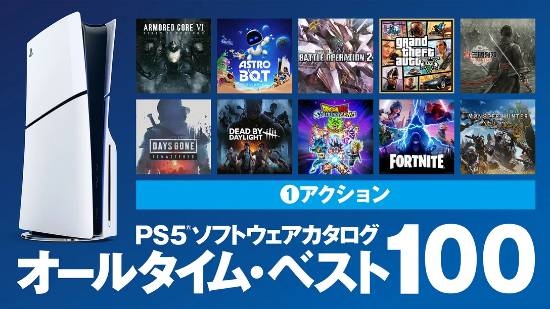 索尼发布PS5史上最佳100款游戏！动作篇揭晓！