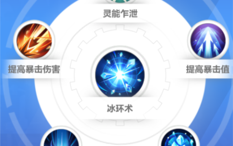 火炬之光无限神谕者众神之化身技能怎么搭配