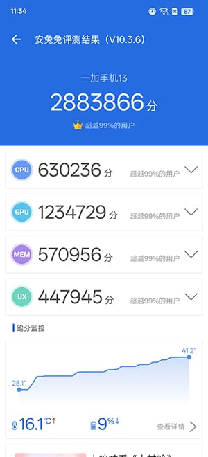 一加13手机怎么样 一加13手机详细评测插图8 一加13手机怎么样 一加13手机详细评测插图8