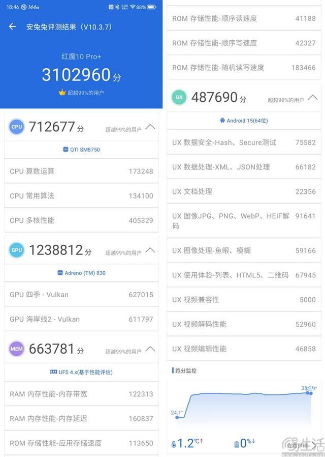 游戏体验真不一样! 红魔10 Pro+性能专项测评插图12