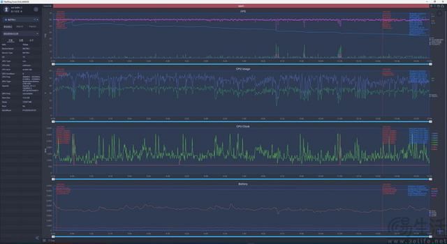 游戏体验真不一样! 红魔10 Pro+性能专项测评插图20
