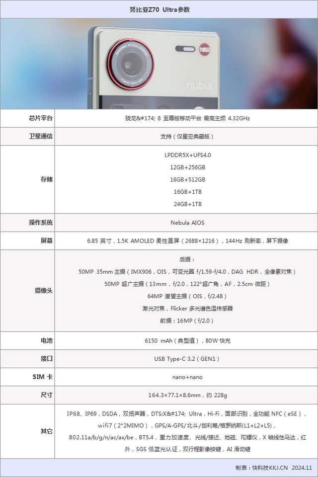 真全面屏的AI旗舰! 努比亚Z70 Ultra深度评测插图2