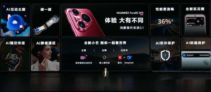 华为Pura80系列有哪些亮点? 华为Pura80 Pro/Pro+和ultra区别插图10