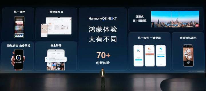 华为Pura80系列有哪些亮点? 华为Pura80 Pro/Pro+和ultra区别插图11