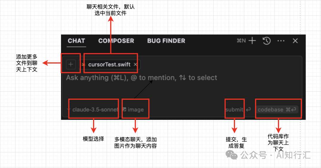 如何使用Cursor? 正确使用Cursor的10个实际案例分享插图11