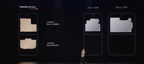 5999元起!小折电池容量首次突破5000mAh:一图看懂小米MIX Flip 2插图26