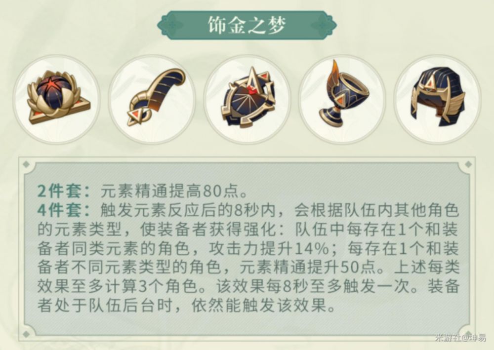 原神饰金之梦适合哪个角色-饰金之梦适配角色攻略