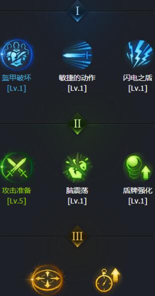 命运方舟裁决者技能加点搭配方案有哪些