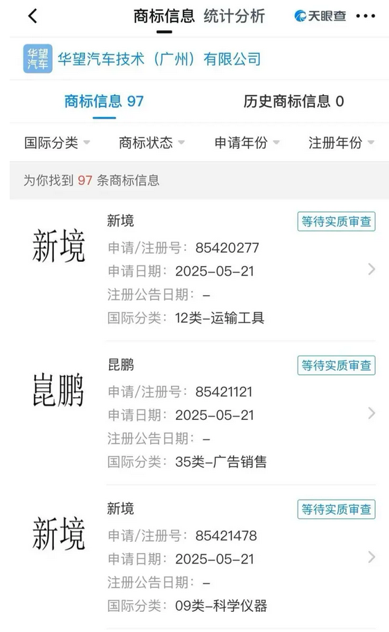 广汽华为强强联手！已申请“广为”商标