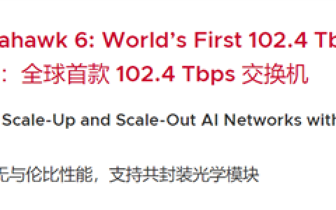 博通推首款102.4Tbps超级芯片Tomahawk 6！单芯驱动10万张GPU