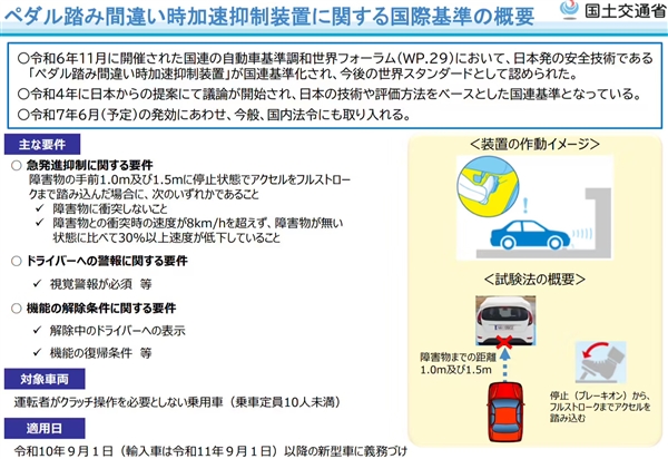日本新规：自动挡新车必须配备油门防误踩安全装置