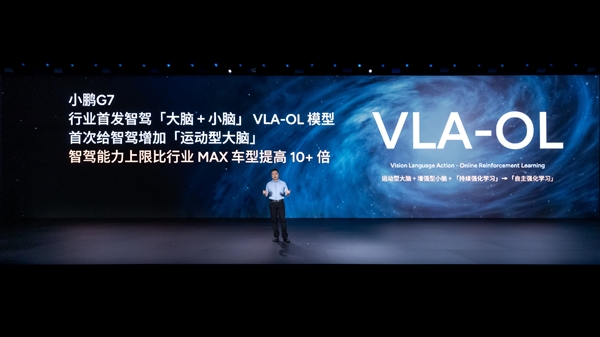 大脑协同小脑!小鹏G7行业首发智能驾驶辅助VLA-OL模型插图1 大脑协同小脑!小鹏G7行业首发智能驾驶辅助VLA-OL模型