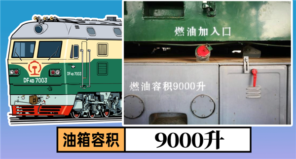 难怪那么多人喜欢火车！陆地上最壮观的交通工具