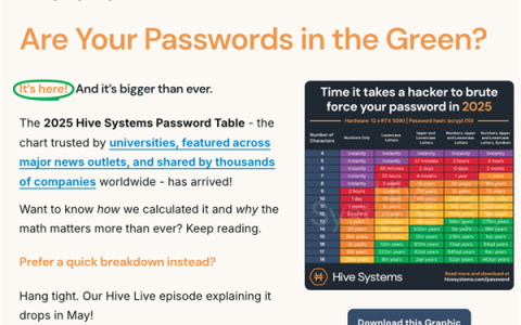 用RTX 5090破解密码只要15分钟 那为啥我的号还没被盗
