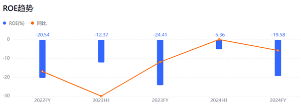 香港明星们 正在抱团到内地搞抽象