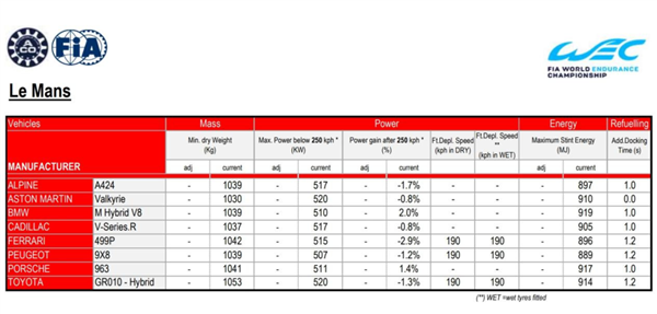 谁说中国人不能当世界赛车冠军