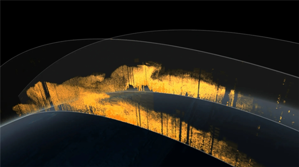 地球最大规模的“矿物质迁徙” 拯救了亚马逊雨林插图8 地球最大规模的“矿物质迁徙” 拯救了亚马逊雨林