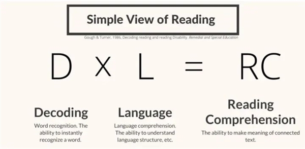 认字≠会读书！90%家长踩的坑 正在毁掉孩子