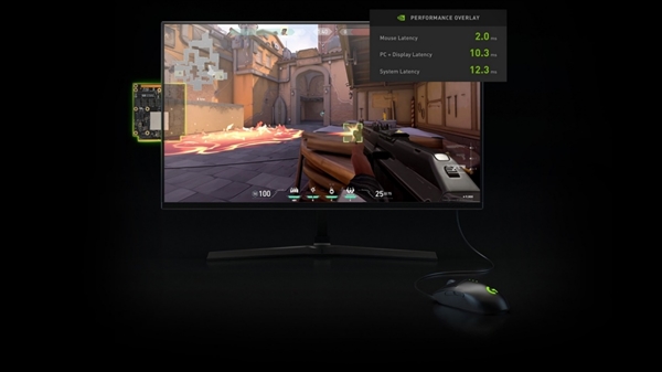 唯快不破！华硕巨齿鲨显卡NVIDIA Reflex 2加持轻松取胜