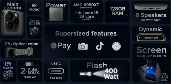 大神真敢想！用i9+6950 XT打造全球最大iPhone：手电筒比车灯还亮