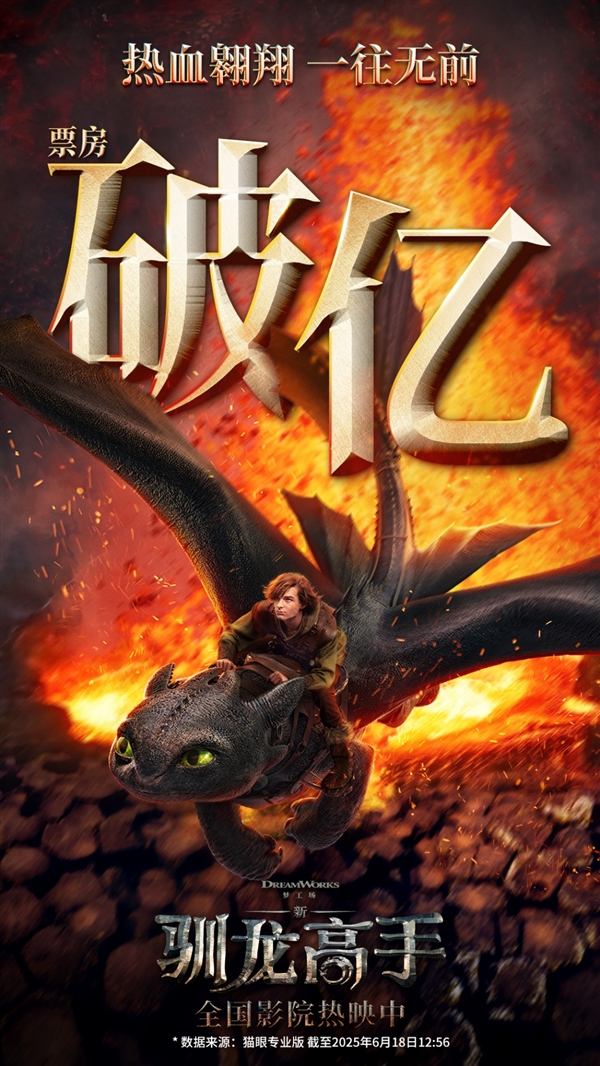 索泰显卡贺《新·驯龙高手》票房破亿 顶尖视效引爆今夏银幕