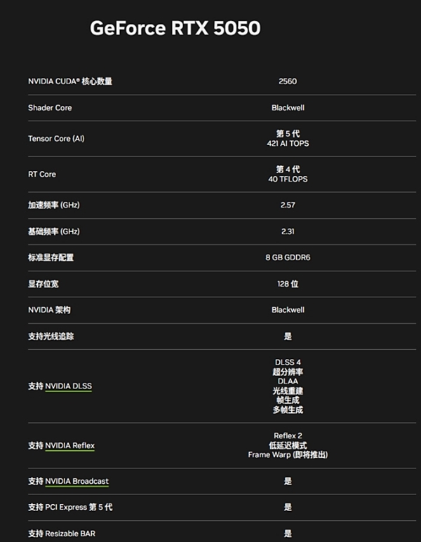 RTX 5050详解：值不值得买看这篇就够了