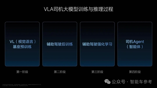 令人绝望的算力！特斯拉2500TOPS自动驾驶芯片曝光：台积电3nm工艺