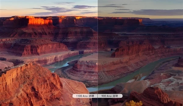 2025年国产投影仪亮度排名大揭秘！客厅投影选当贝F7Pro就对了