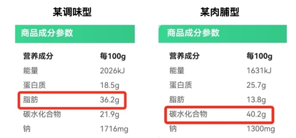 牛肉干!没想到你也背刺我!插图4 牛肉干!没想到你也背刺我!