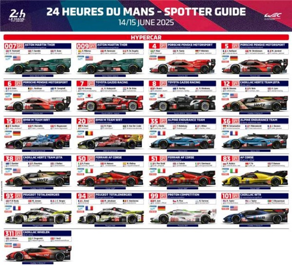 谁说中国人不能当世界赛车冠军