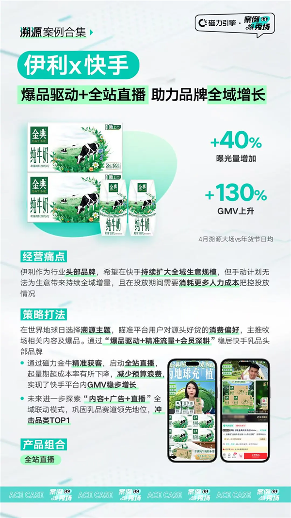 快手磁力金牛助力健康好货生意增长