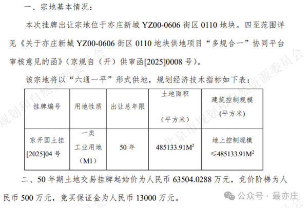 占地约727亩！小米汽车工厂三期地块成交：超6亿元
