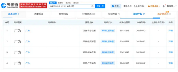 广汽华为强强联手！已申请“广为”商标