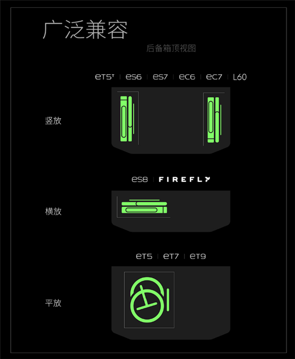 自重仅12.5公斤 蔚来ZERO碳纤维智能折叠电单车开订：7999元