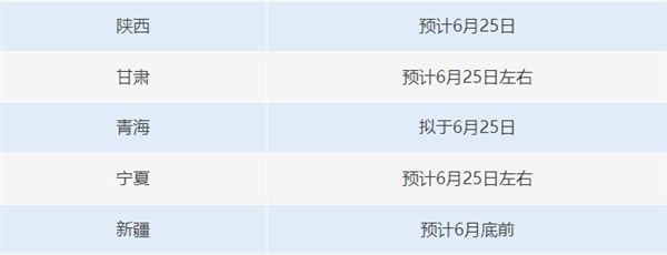 高考明起查分！张雪峰：太紧张了 最近总累到梦回高中