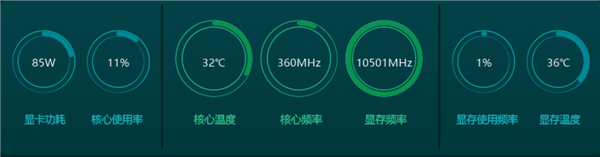 INNO3D TuneIT软件全新升级！更简单的显卡控制中心