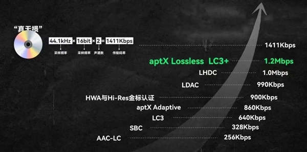 拒绝加入苹果、华为、小米、OV的设备全家桶 体验会更好吗